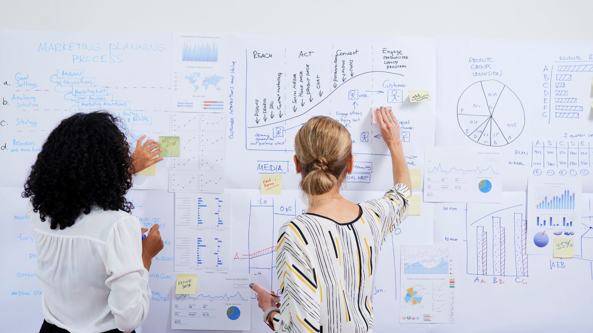 Two women standing in front of a whiteboard with diagrams on it.